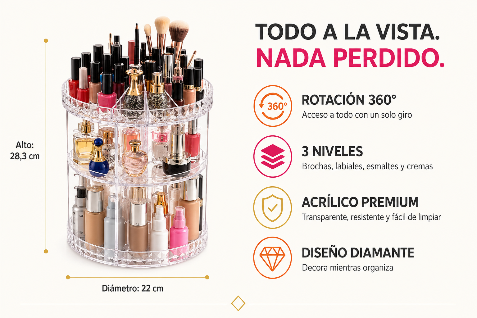 Organizador de Maquillaje Acrílico Giratorio 360° | Transparente