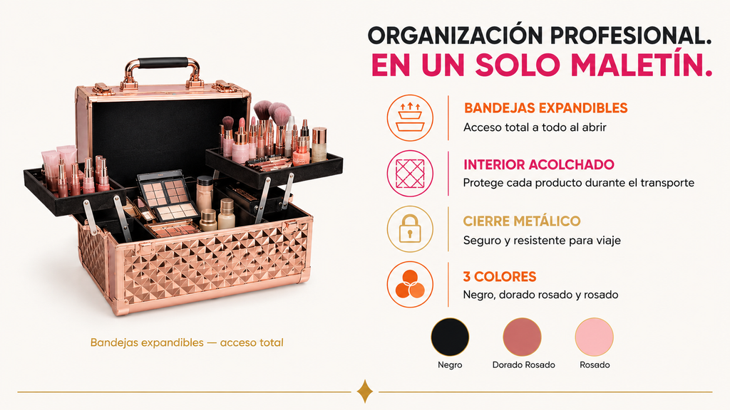 Maleta Cosmetiquera Profesional | Maletín de Maquillaje con Bandejas