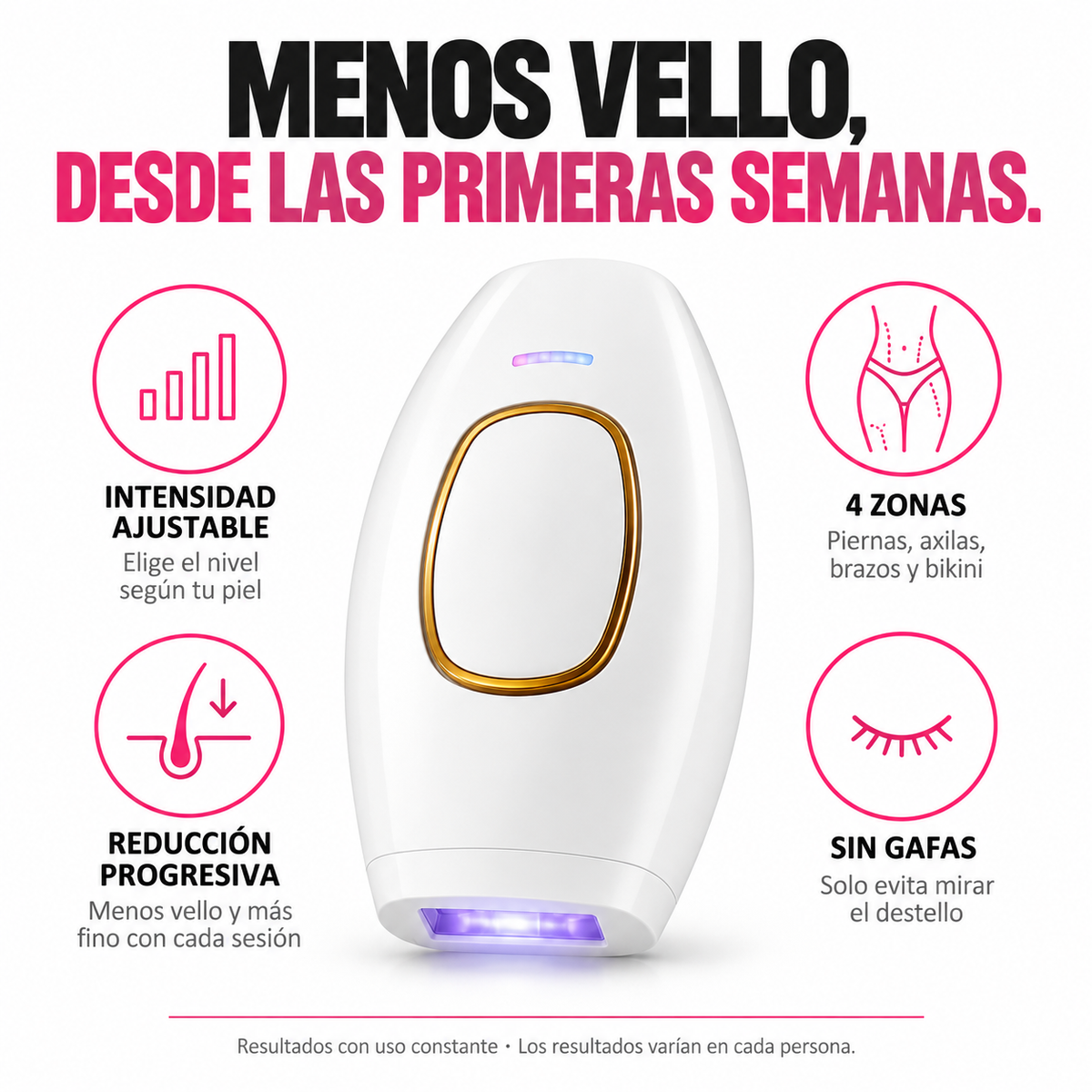 Depiladora IPL Luz Pulsada en Casa | Reducción Duradera del Vello en Piernas, Axilas y Bikini